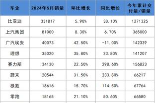 betway手机登陆截图4